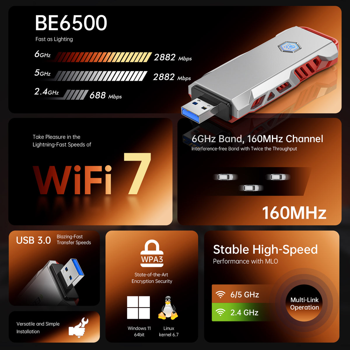 Prociv WiFi 7 USB 3.0 WiFi Adapter for PC Desktop, AX6500M Tri-Band 6GHz/5GHz/2.4GHz Wireless Network Adapter Drive-Free for Windows 10/11 Desktop Laptop Silver