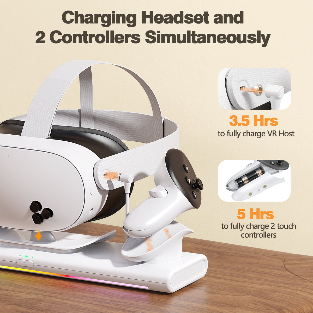 VR Charging Dock for Meta Quest 3S/Quest 3/Quest 2, Magnetic Charging Station for Oculus Quest 3 VR Headset & Controllers, with 2 Rechargeable 2100mAh Batteries, Supports LED Indicator,White