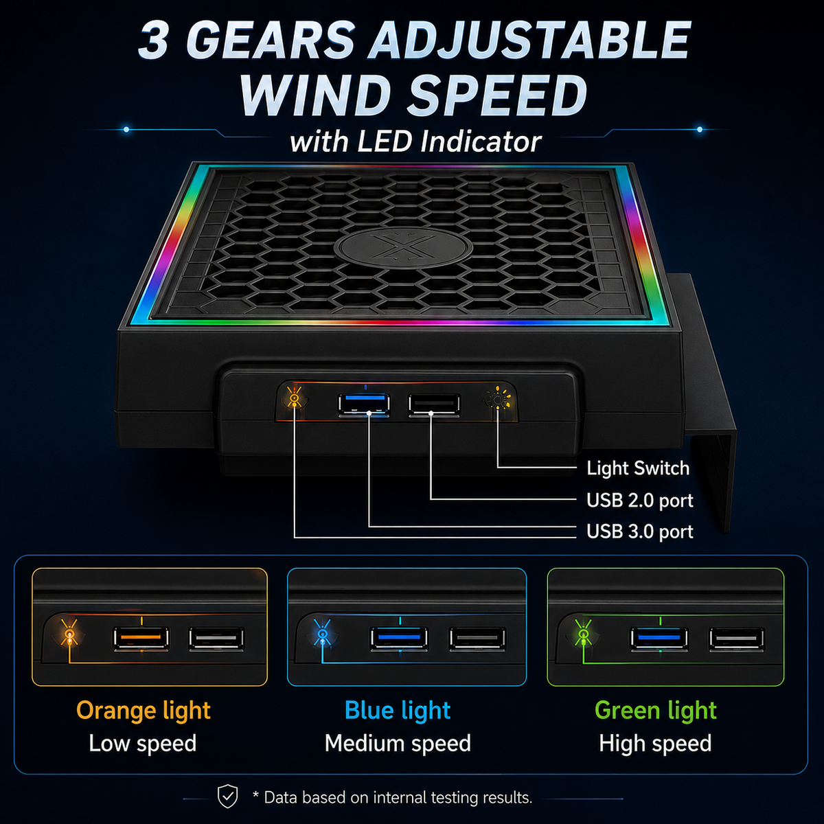 Mute Cooling Fan for Xbox Series S, High Speed RGB Fan Cooler System for Xbox Series S Console, 3 Adjustable Fan Speed, Low Noise, Fits Horizontal or Vertical Placement,Black