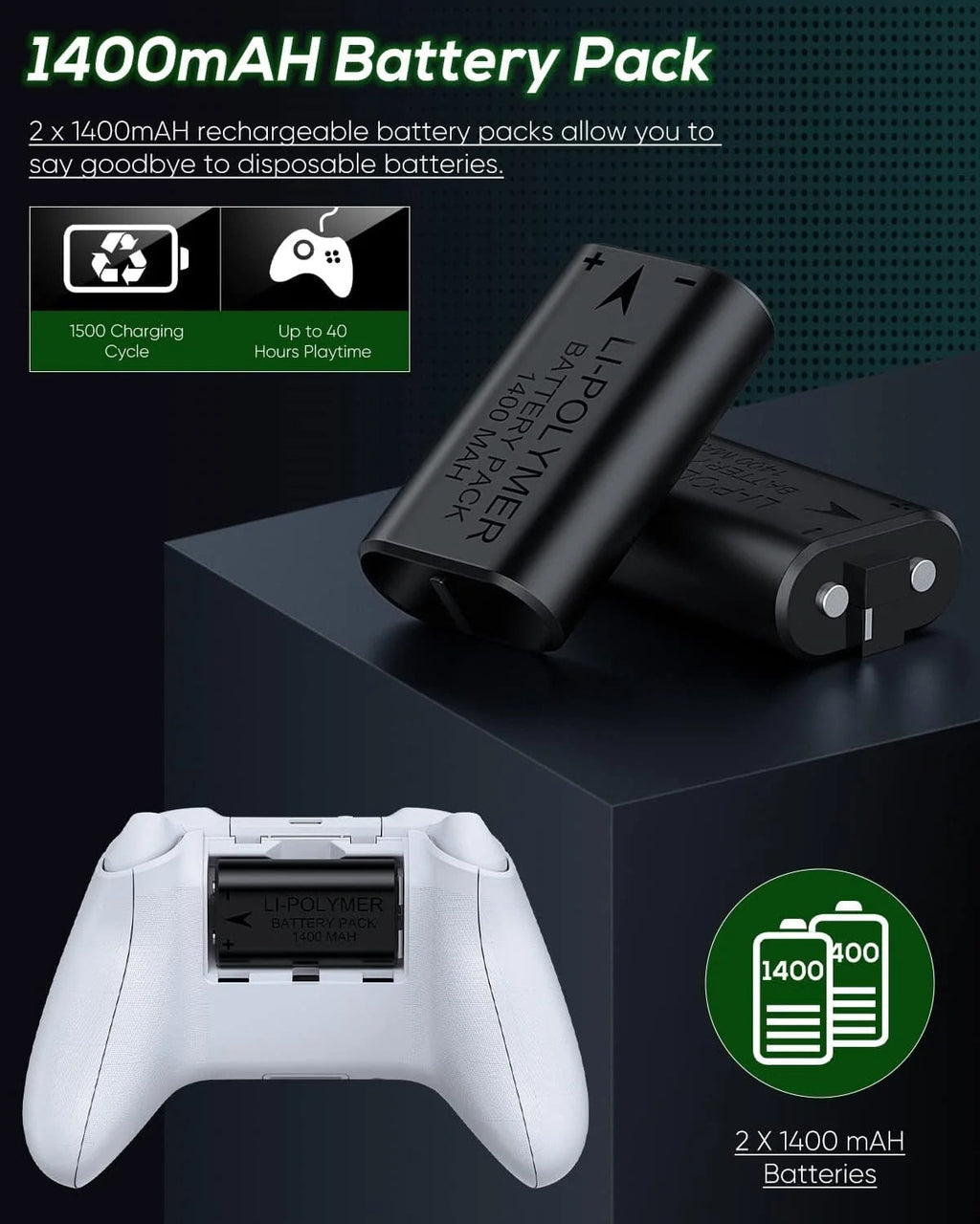 Cooling Stand & Charging Station for Xbox Series S with RGB Light - Dual Controller Charger & Cooler Fan for Xbox Series S Accessories with 2*1400mAH Batteries and Headphone Hook