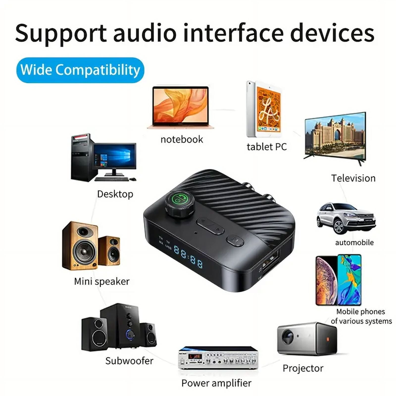 Bluetooth Transmitter Receiver Bluetooth 5.3 Audio Adapter for 3.5mm Jack Aux / RCA for Home Stereo / Smartphone/ Tablet / Laptop / Car Suport Most with Audio Transmitter Receiver