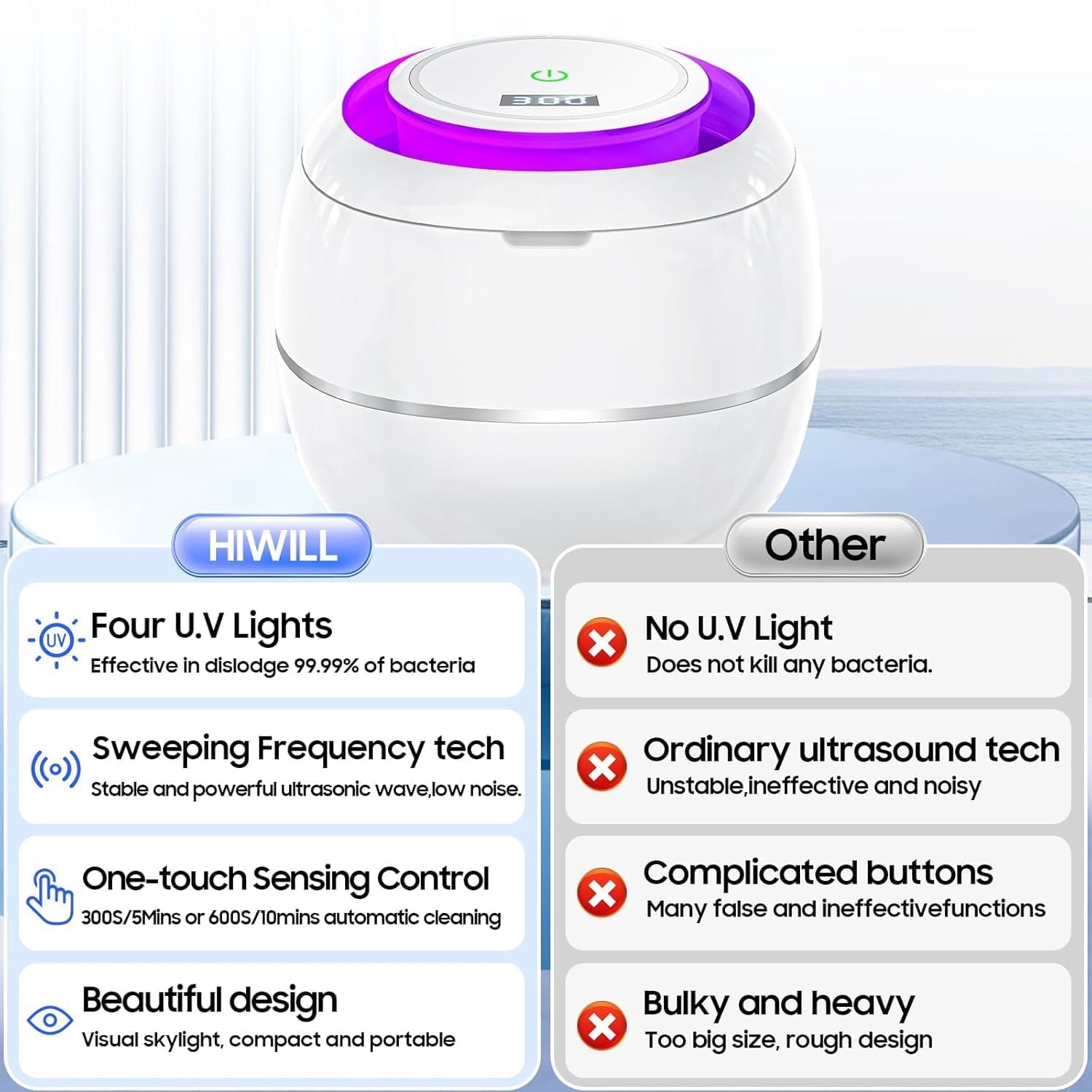 Prociv 2026 Ultrasonic Cleaner for Dentures 30W Professional Retainer Cleaner Machine for Aligner Retainer Toothbrush Head Jewelry Diamonds Home or Travel Use