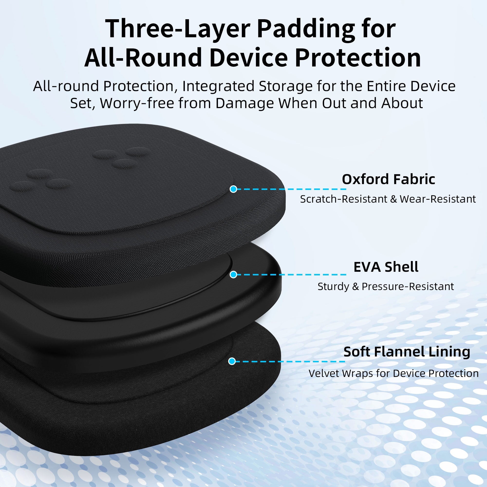 Hard Carrying Case for Meta Quest 3S/Quest 3/Quest 2 VR Gaming Headset and Touch Controllers Travel Case Waterproof Shockproof Portable Bag with Mesh Pocket for Meta Accessories