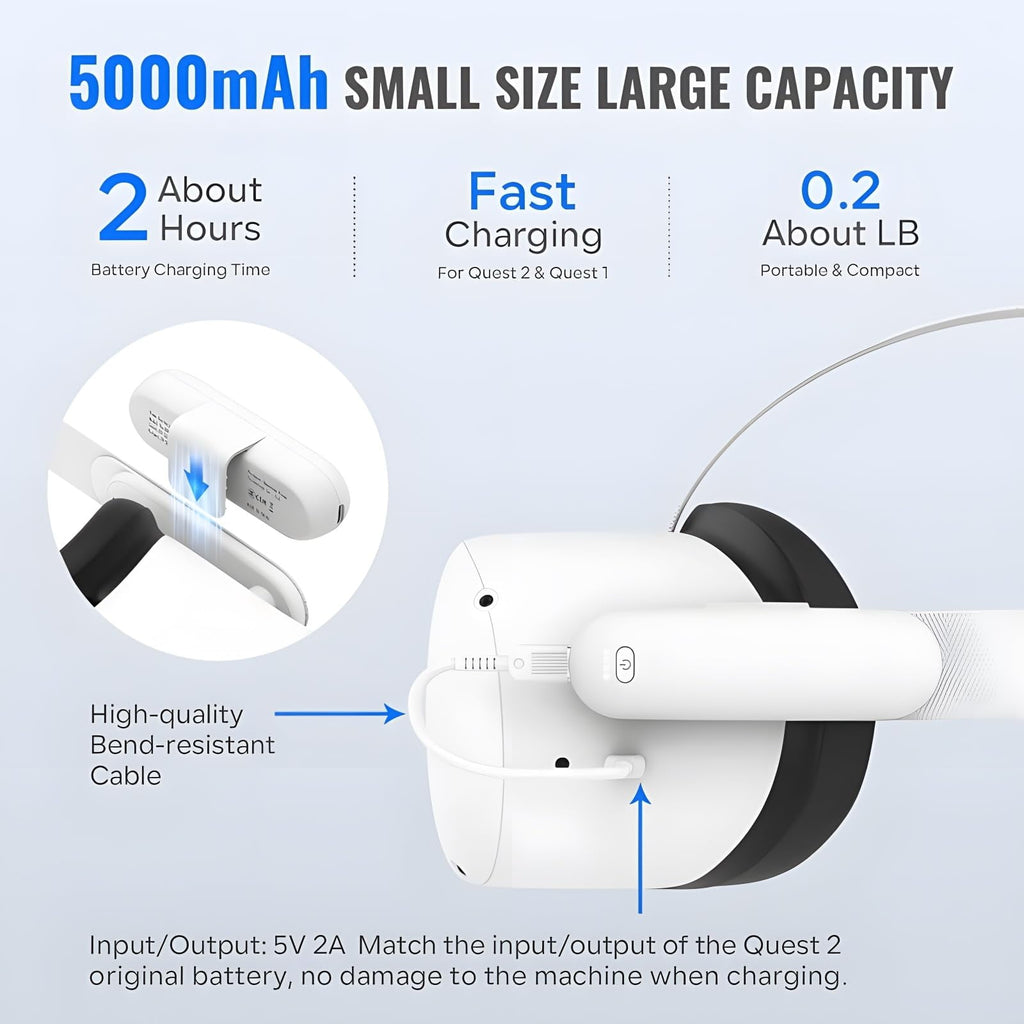 Battery Pack for Oculus Quest 2/3/3S 5000mWh Extended Battery for Meta Quest 3 Accessories 18.5W Fast Charging VR Headset Battery Pack Lightweight and Portable Charger for Extra 2-4H Playtime