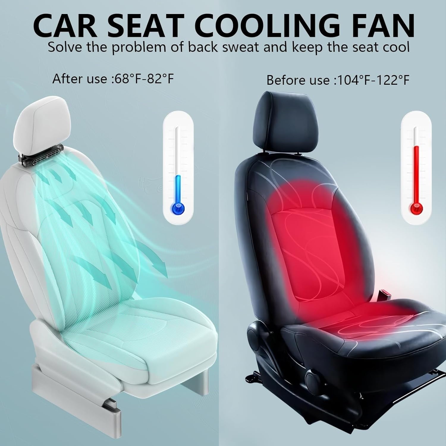 Wiher Car Seat Fan Car Fan Seat Cooling Fan with 3 Speed Rotating Fan to Cool Your Back Suitable for Car RV SUVs Trucks and Kids Blows Out Cool Air (Black)