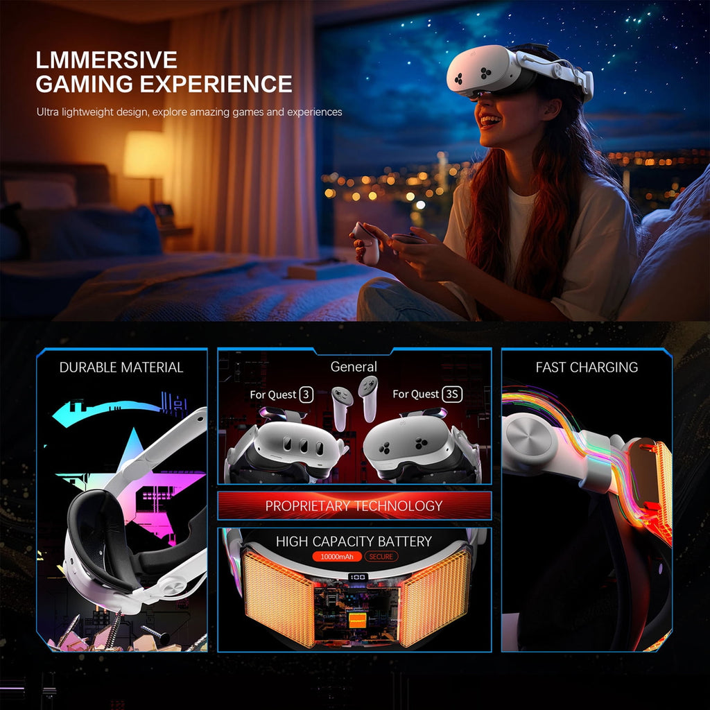 RGB Battery Head Strap for Meta Quest 3s/Quest 3 10000mAh Battery Pack Compatible with Oculus Quest 3s/Quest 3 for Extended 8 Hrs of Playtime Adjustable Elite Strap (White)