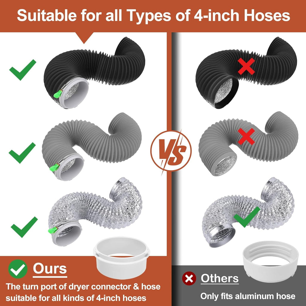 AmzDoer Dryer Vent Kit with Hose/Duct Connector/Wall Plate 4 Inch Dryer Vent Hose Connector Wall Ducting Kit for Bathroom Ventilation Fans Exhaust Ceiling Washer Air Circulation