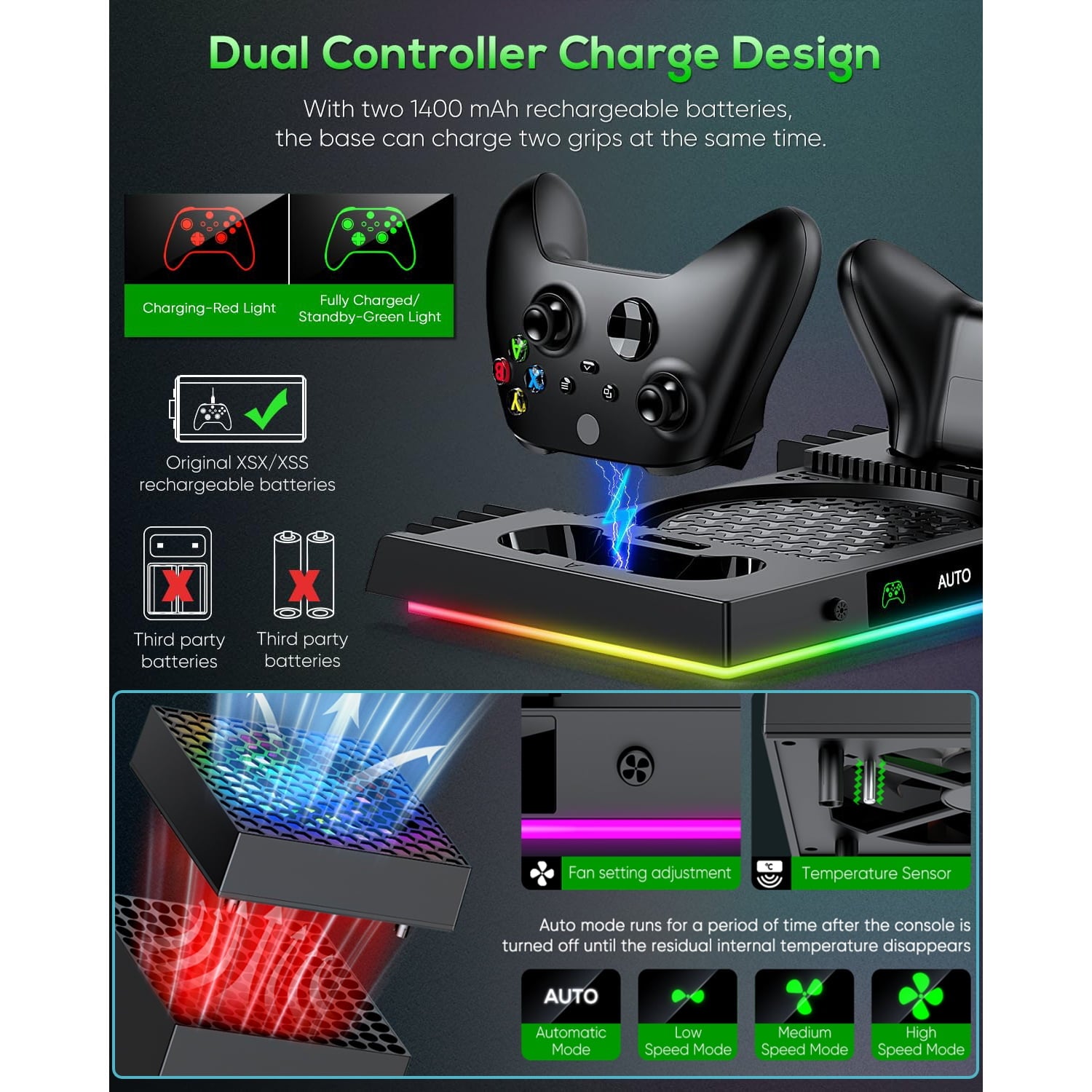 Auto Cooling Fan and Charge Stand Accessories for Xbox Series X Console with 15 Light Modes Wireless Dual Charger Dock for XSX Controller Headset Stand & Game Disc Storage