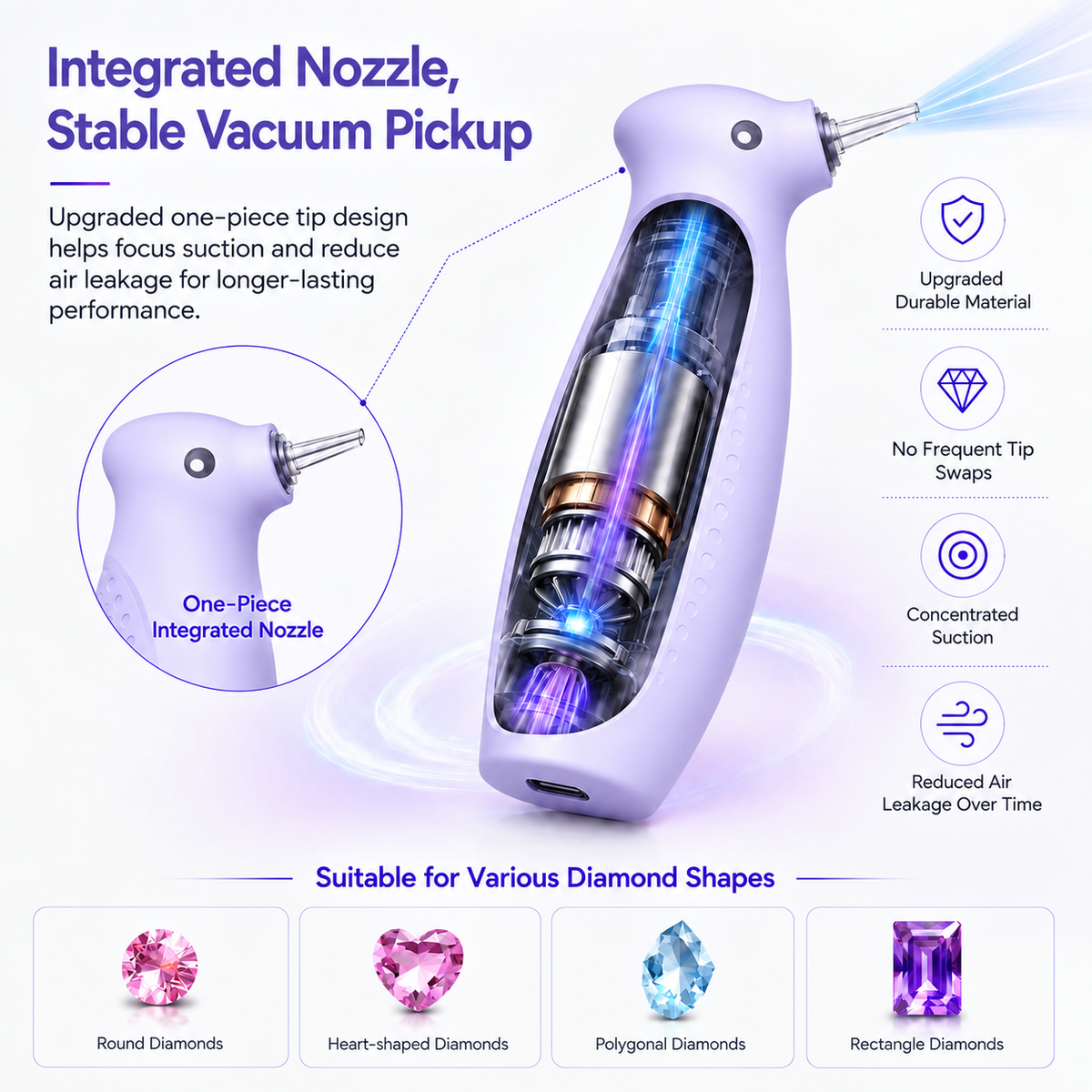 Electric Diamond Painting Pen, Bird-Shaped Diamond Vacuum Art Pen with Warm Light, Wax-Free Pickup, Ergonomic Palm Grip, Integrated Suction Tip, Christmas Gift for Girls,Students,DIY Crafters,Purple