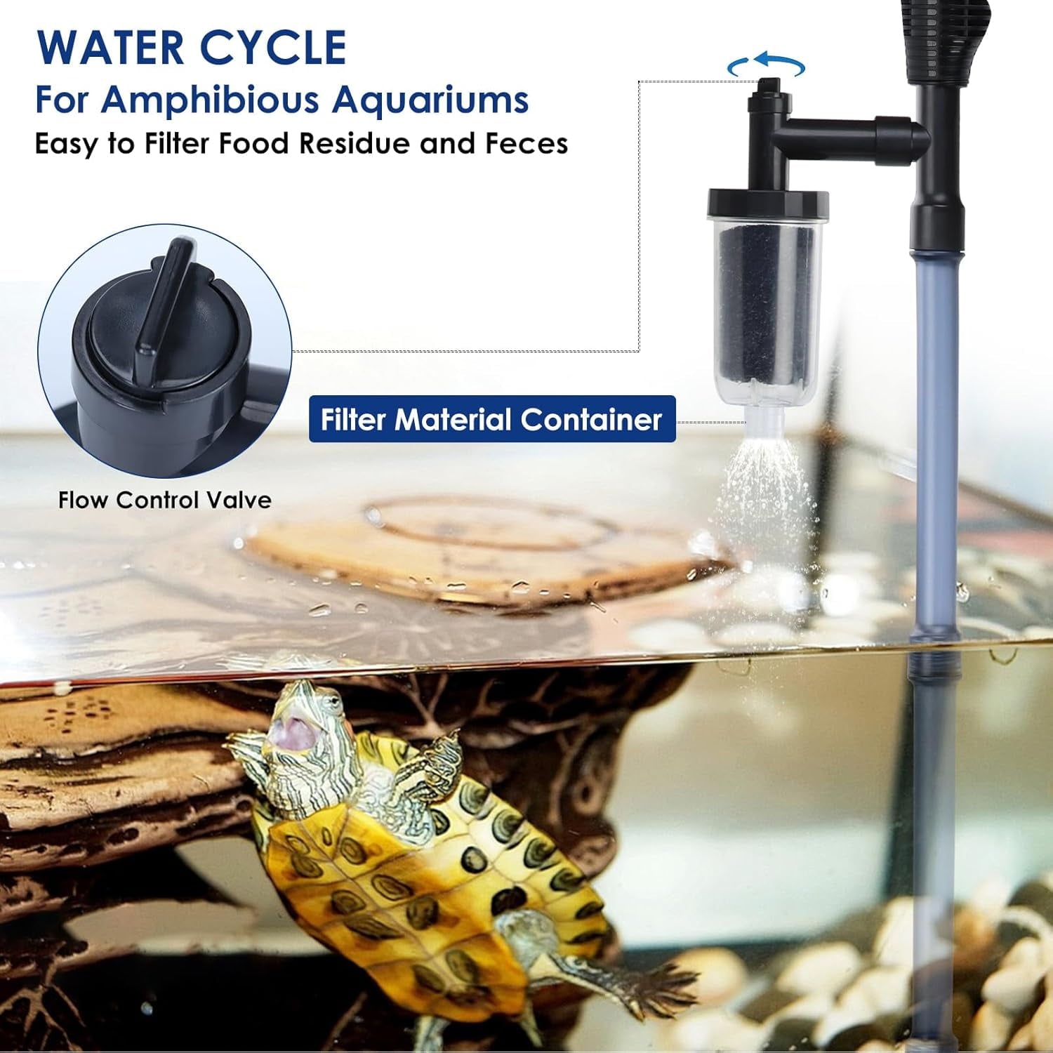 Electric Aquarium Vacuum Gravel Cleaner 32W Fish Tank Vacuum Gravel Cleaner with Strong Suction for Automatic Water Change Wash Sand Water Shower and Circulation