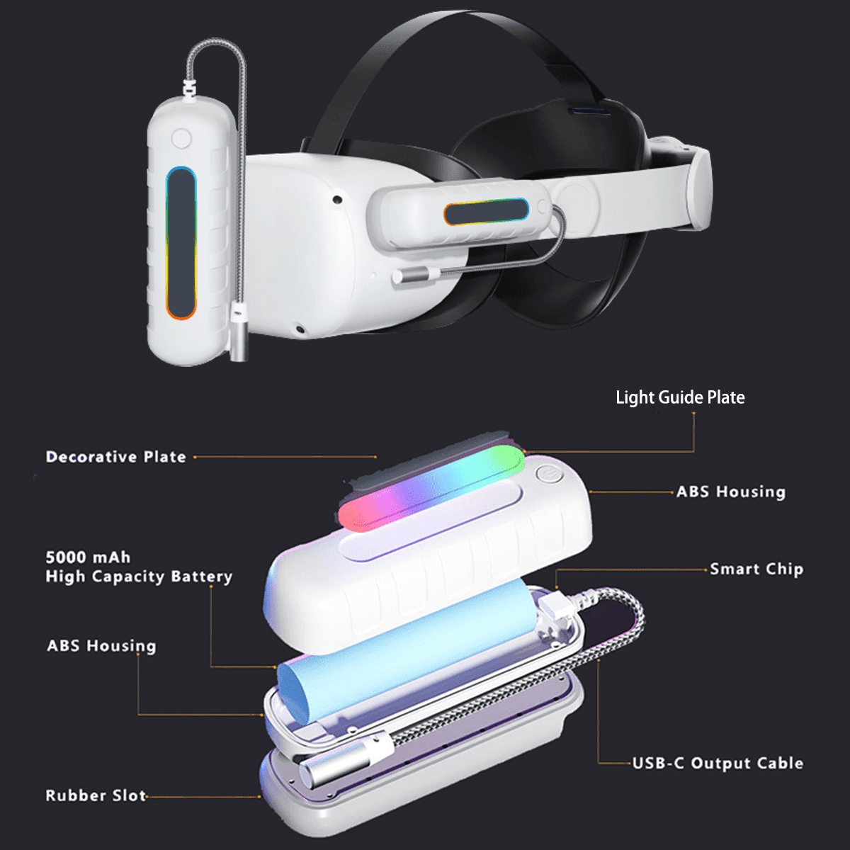 Battery Pack for Oculus Quest 2/3/3S RGB Light 5000mah Battery Pack For Meta Quest 2/Quest 3/Quest 3S VR Mini Power Bank High Speed VR Extend Battery Accessories Extra 2H-4H Playtime