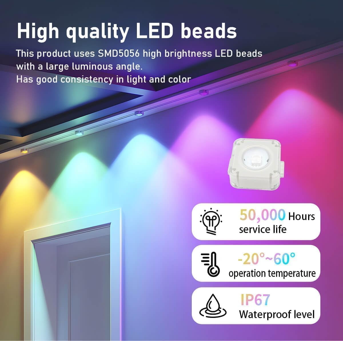 Prociv Permanent Outdoor Lights 150ft Smart RGB App Control Outdoor Lights with 90 LEDs LED Eaves Lights IP67 Waterproof House Roof Outdoor Lighting for Party Daily Halloween Christmas Garden