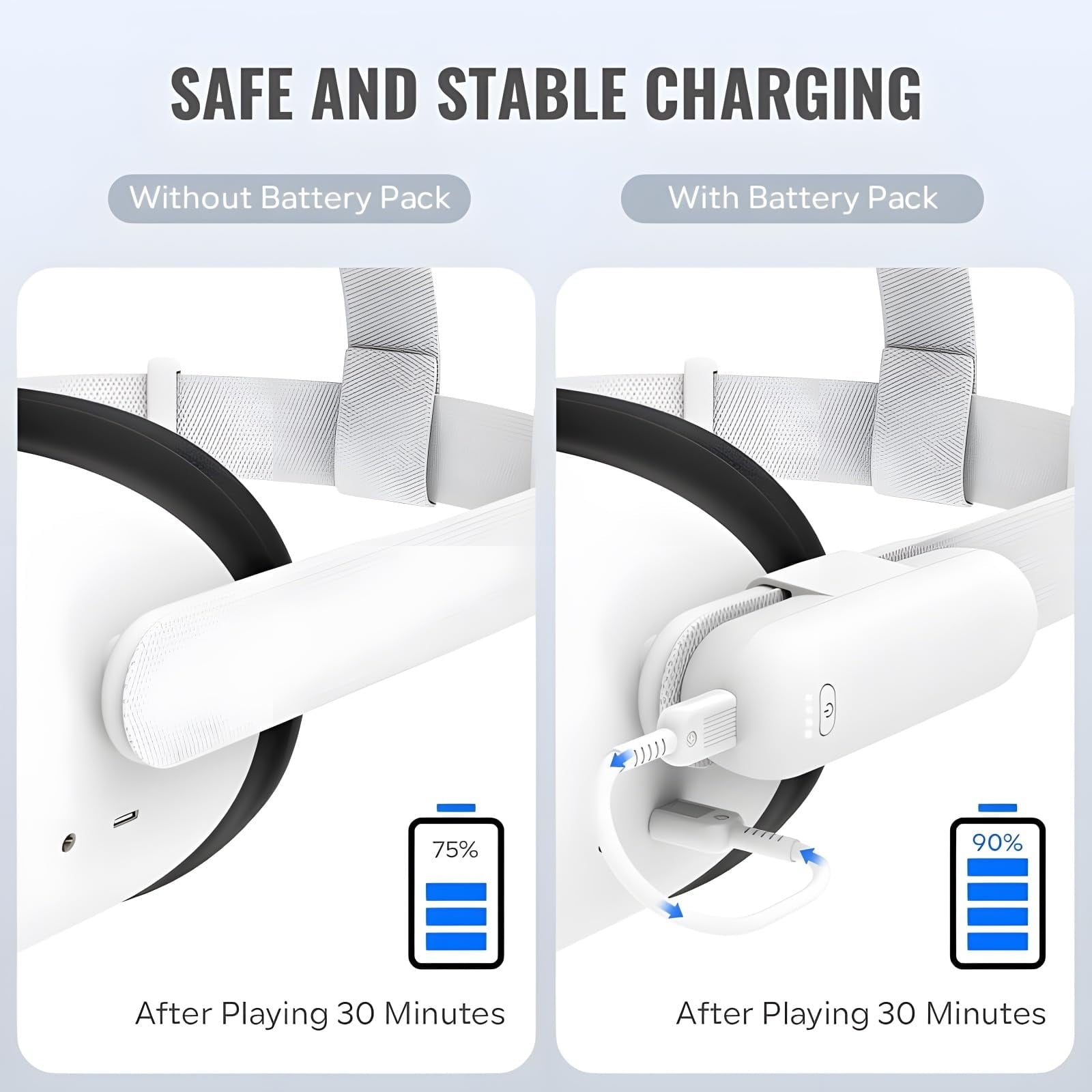 Battery Pack for Oculus Quest 2/3/3S 5000mWh Extended Battery for Meta Quest 3 Accessories 18.5W Fast Charging VR Headset Battery Pack Lightweight and Portable Charger for Extra 2-4H Playtime