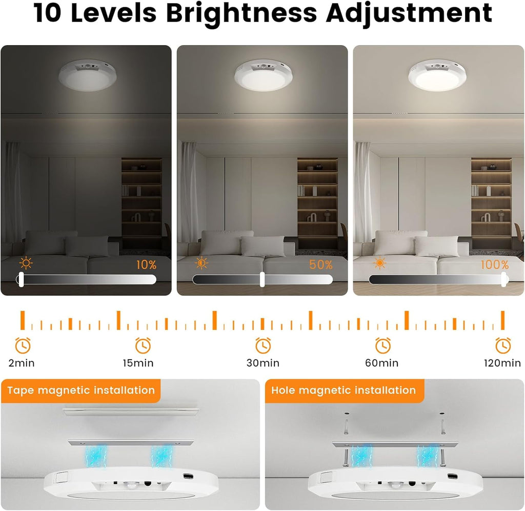 Rechargeable Ceiling Light No Wiring Battery Operated Ceiling Lights with Remote Motion Sensor Dimmable Timing Motion Activated Overhead Shower Light for Bathroom Pantry Hallway Porch，1PCS